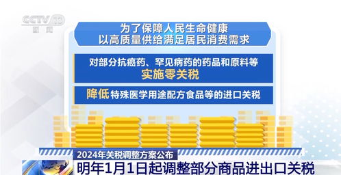 明年起我国调整部分商品进出口关税 不同关税税率有何含义 一文读懂